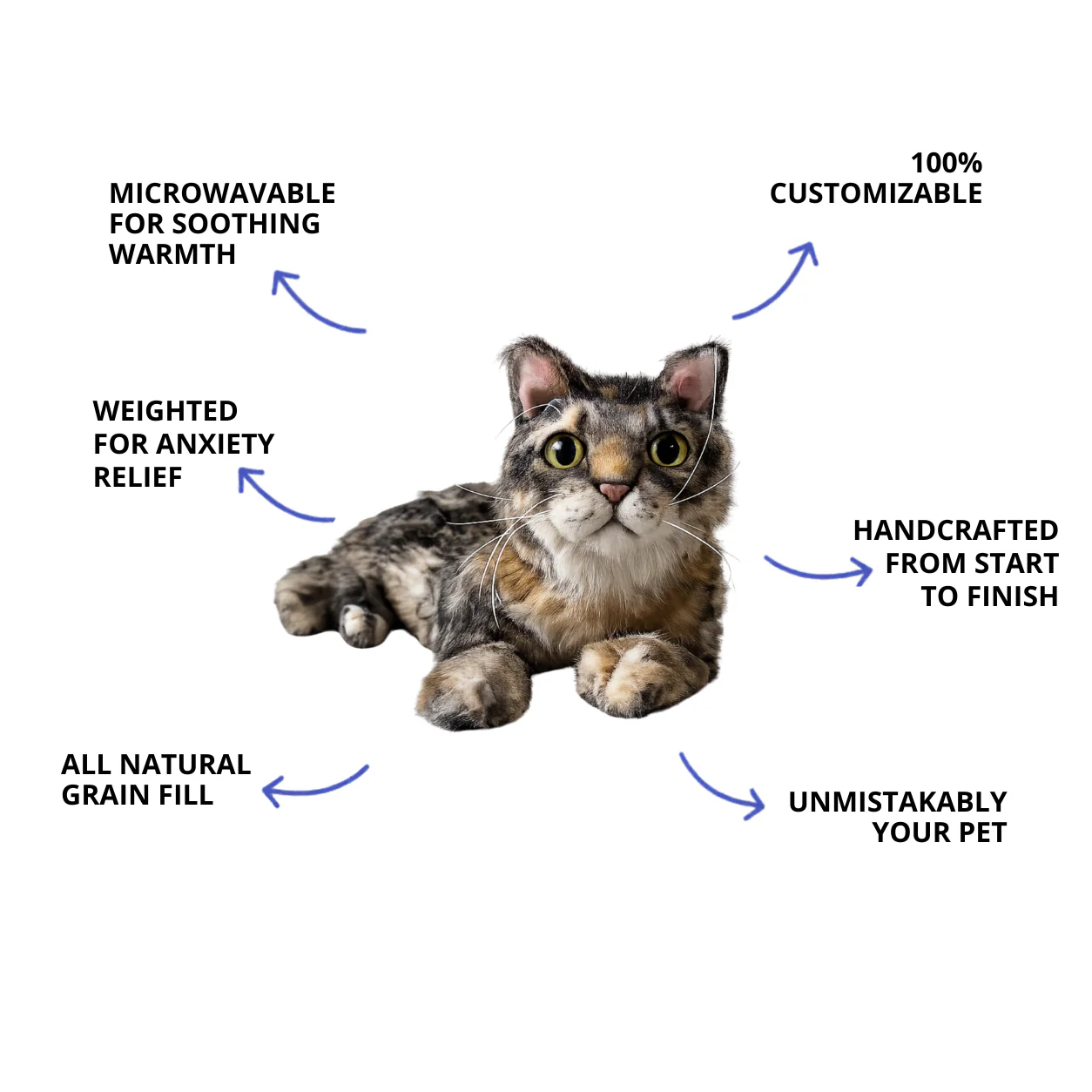 Therapeutic Cuddle Clone - Image 4